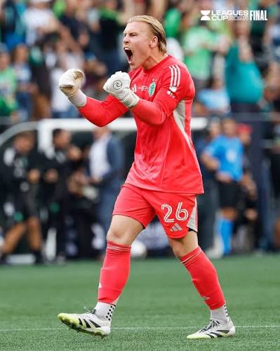 CAPRA Goalkeeper Gloves